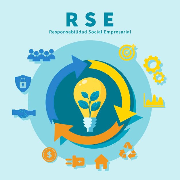 La Influencia del Género del CEO en la Responsabilidad Social Corporativa