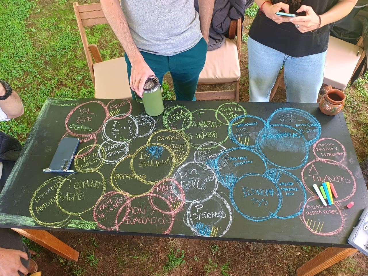 Aprendizajes en el desarrollo de un proyecto socioambiental